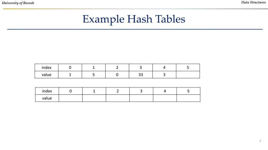 data structures