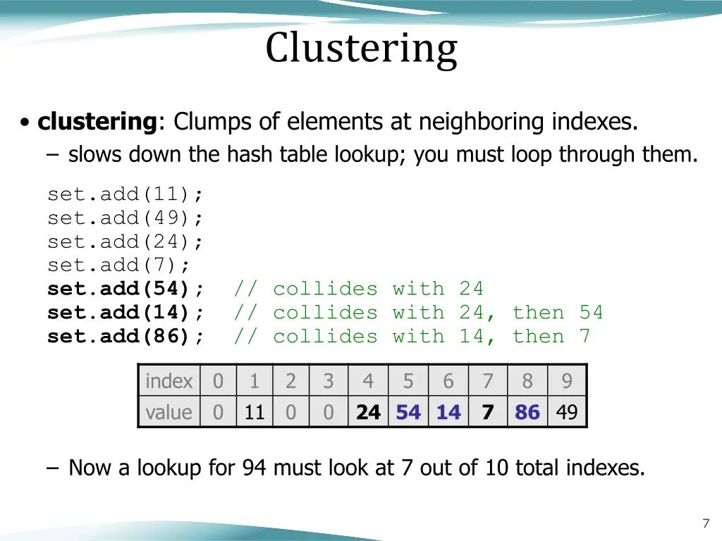 clustering