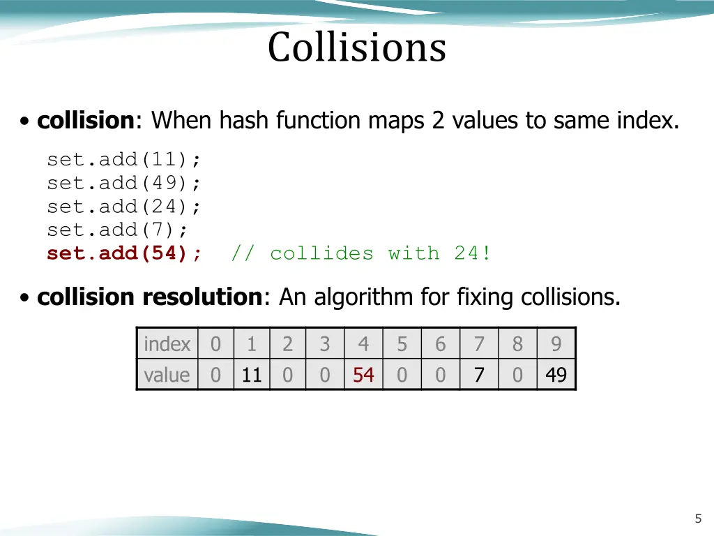 collisions