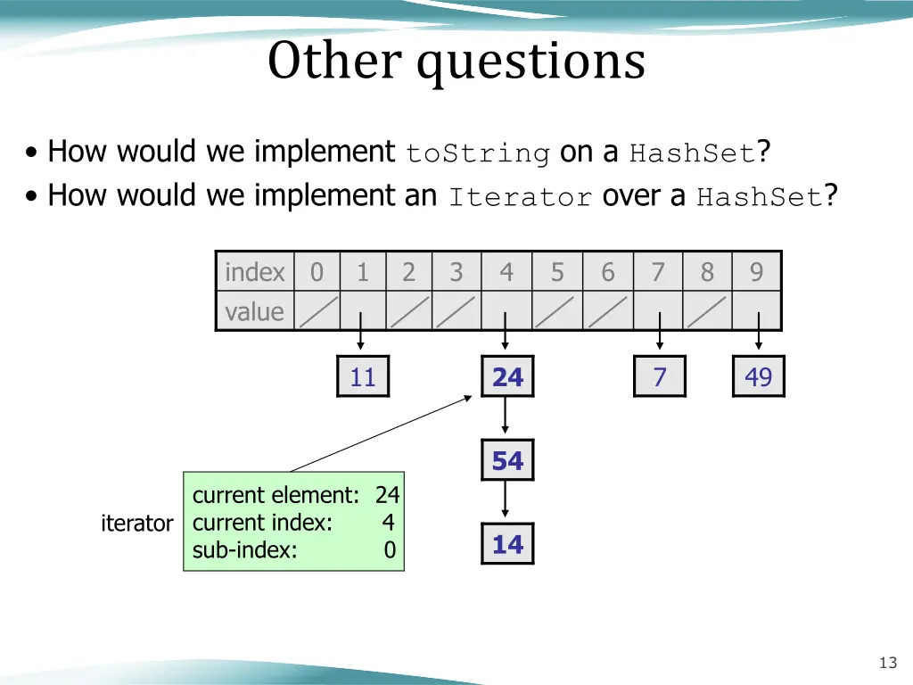 other questions