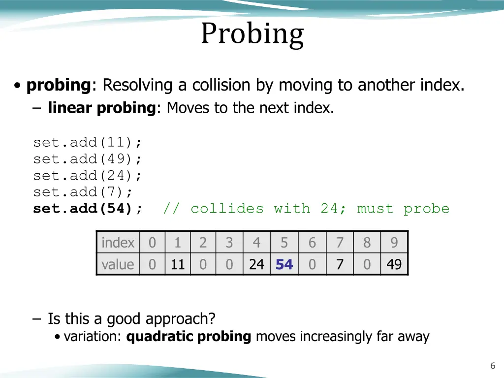 probing