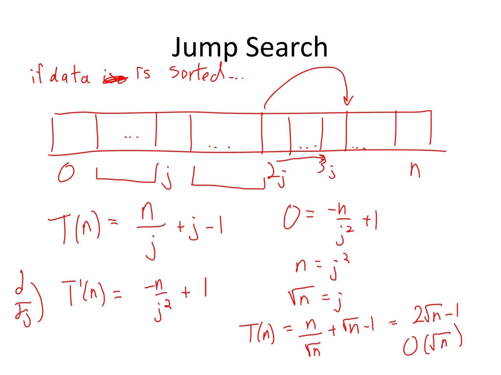 jump search