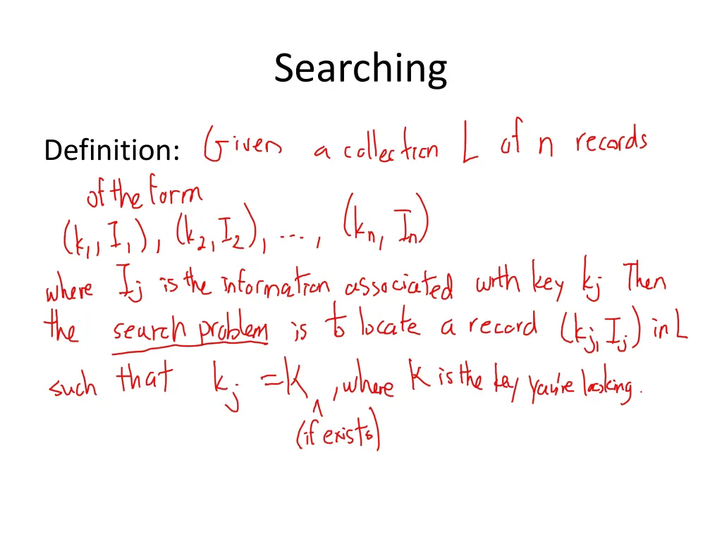searching
