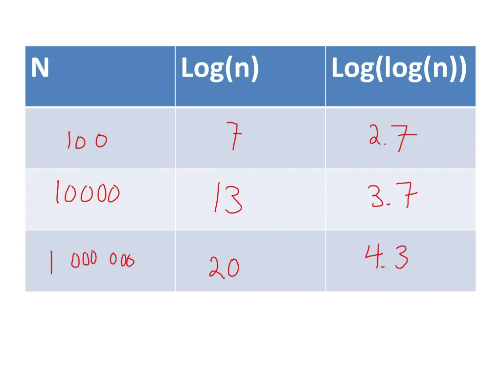 slide18