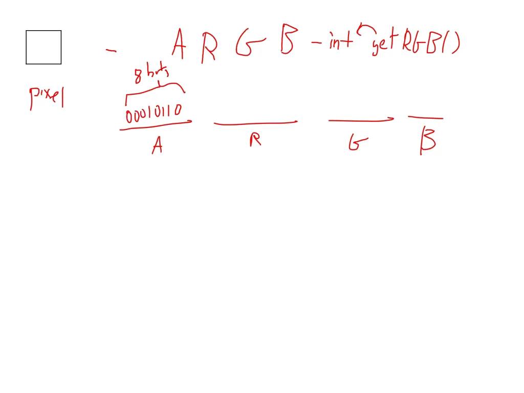 slide7