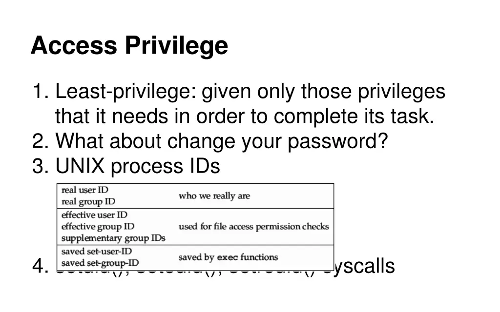 access privilege