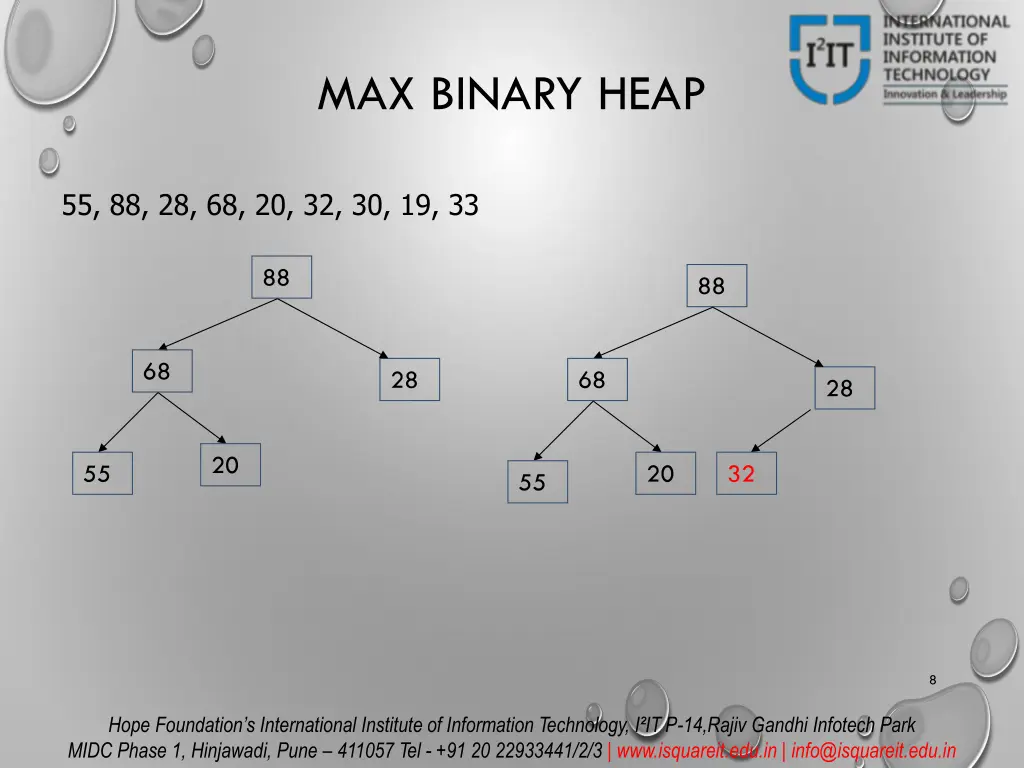 max binary heap 1