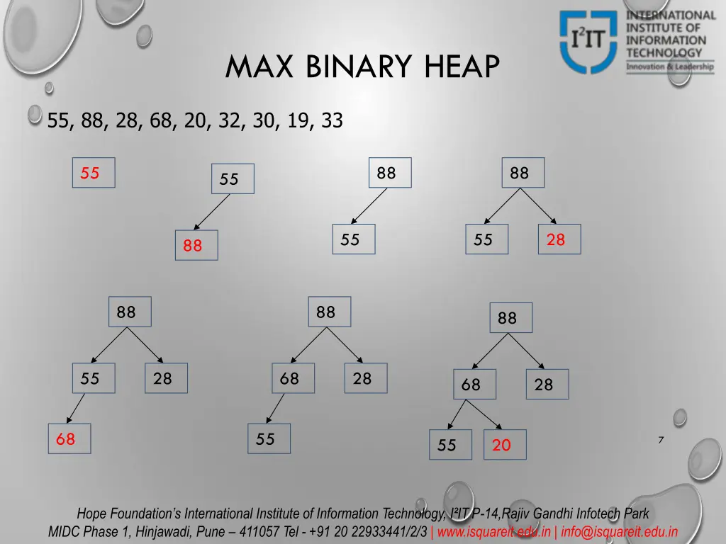 max binary heap