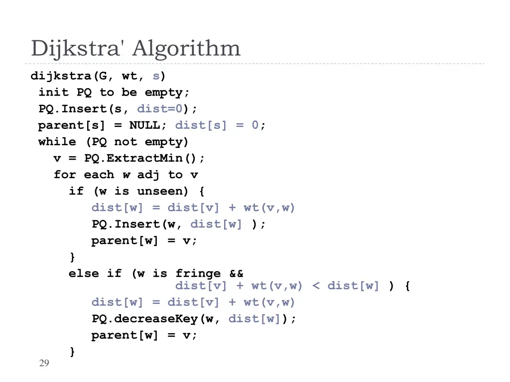 dijkstra algorithm 2