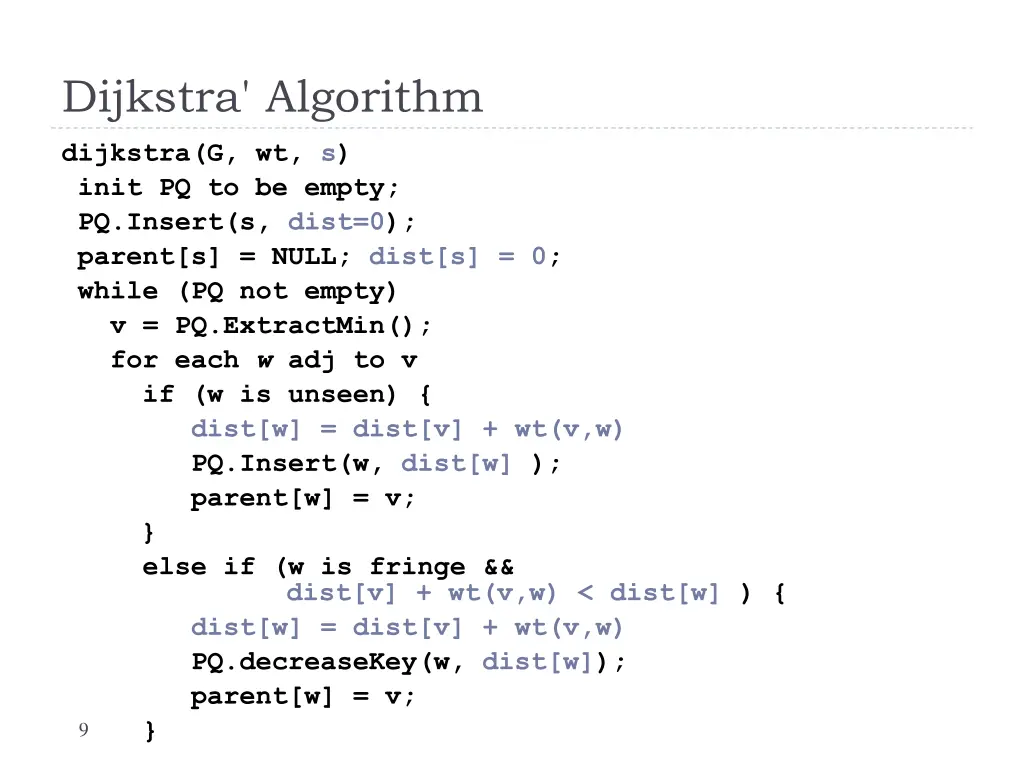 dijkstra algorithm