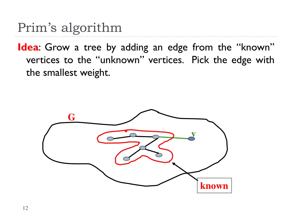 prim s algorithm 1