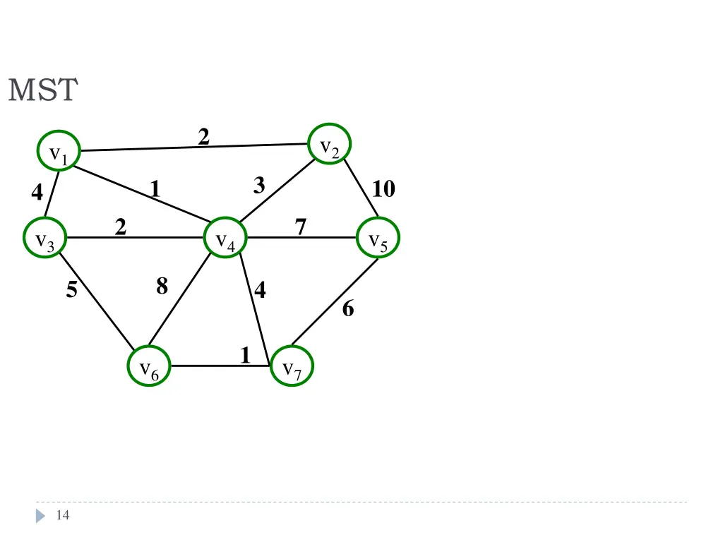 slide14