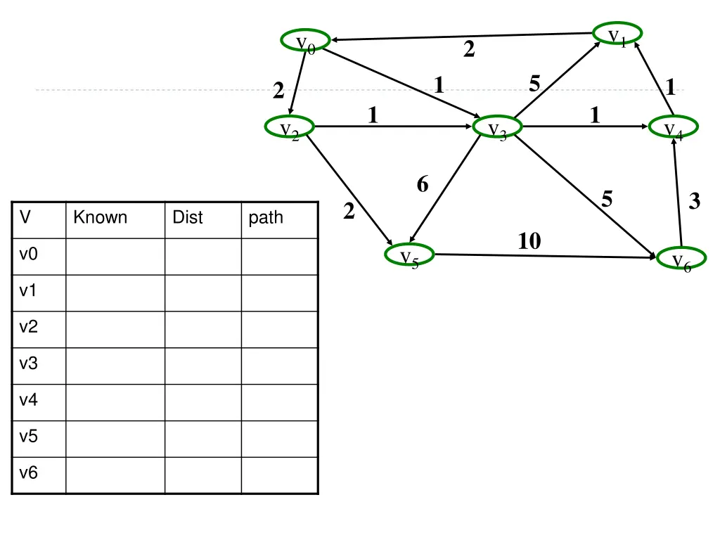 slide6