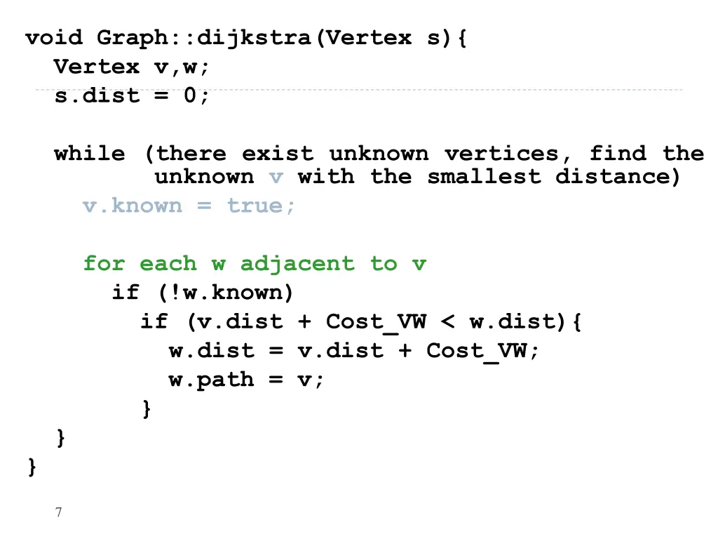 void graph dijkstra vertex s vertex v w s dist 0