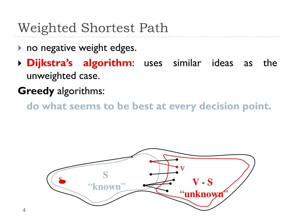 weighted shortest path
