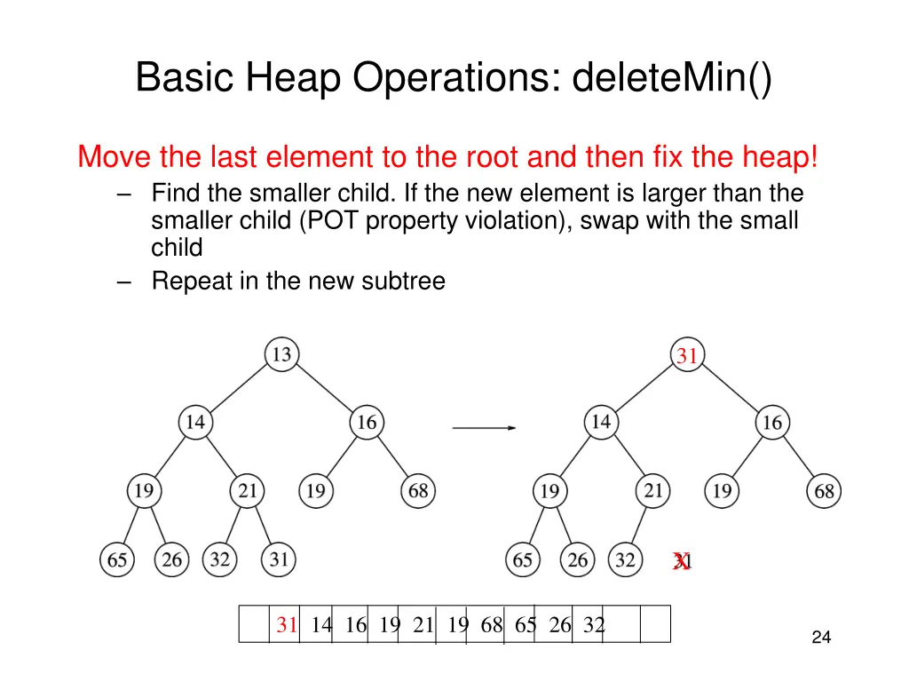 basic heap operations deletemin 2