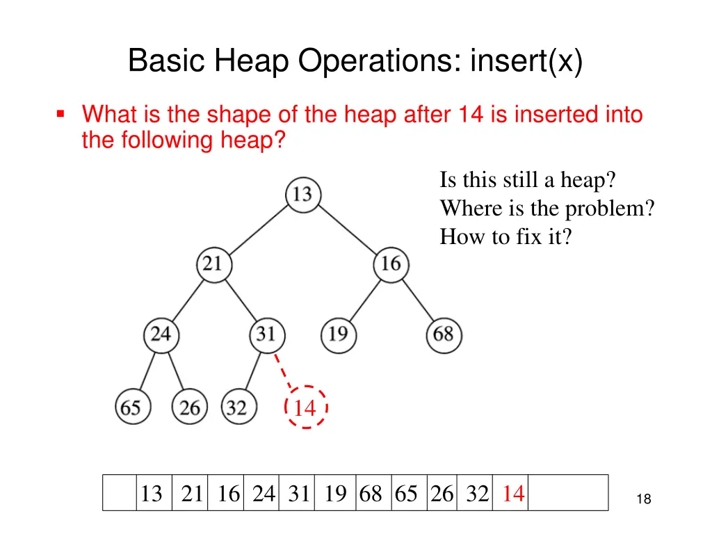 basic heap operations insert x 1