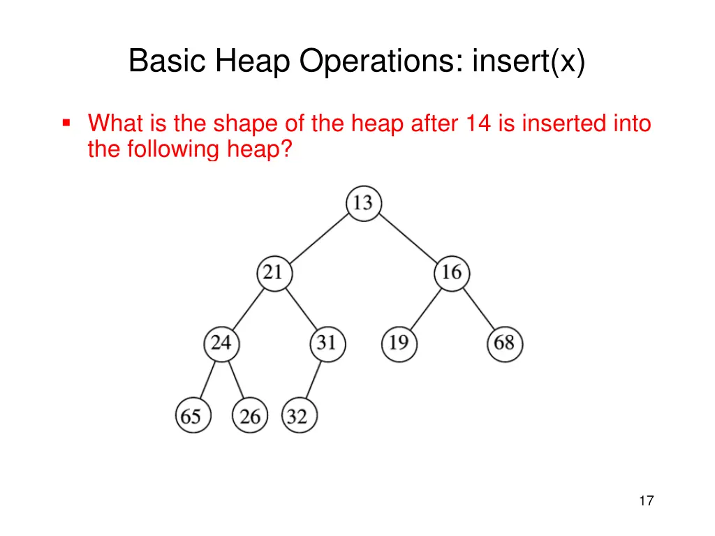 basic heap operations insert x
