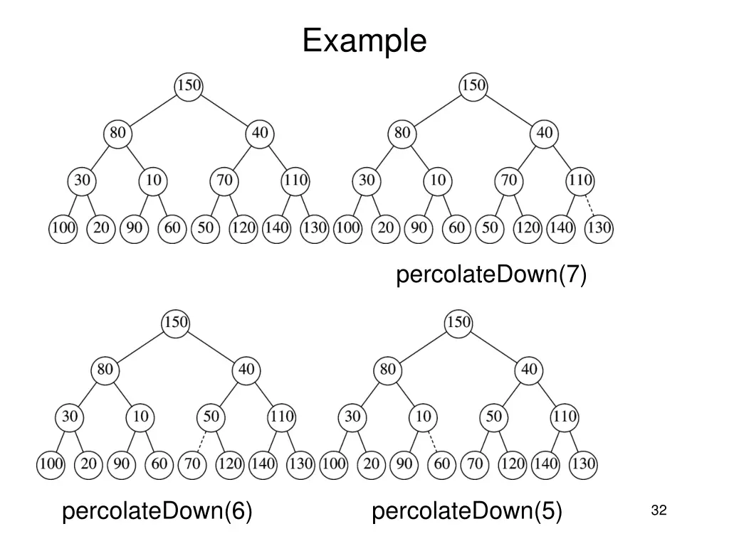 example