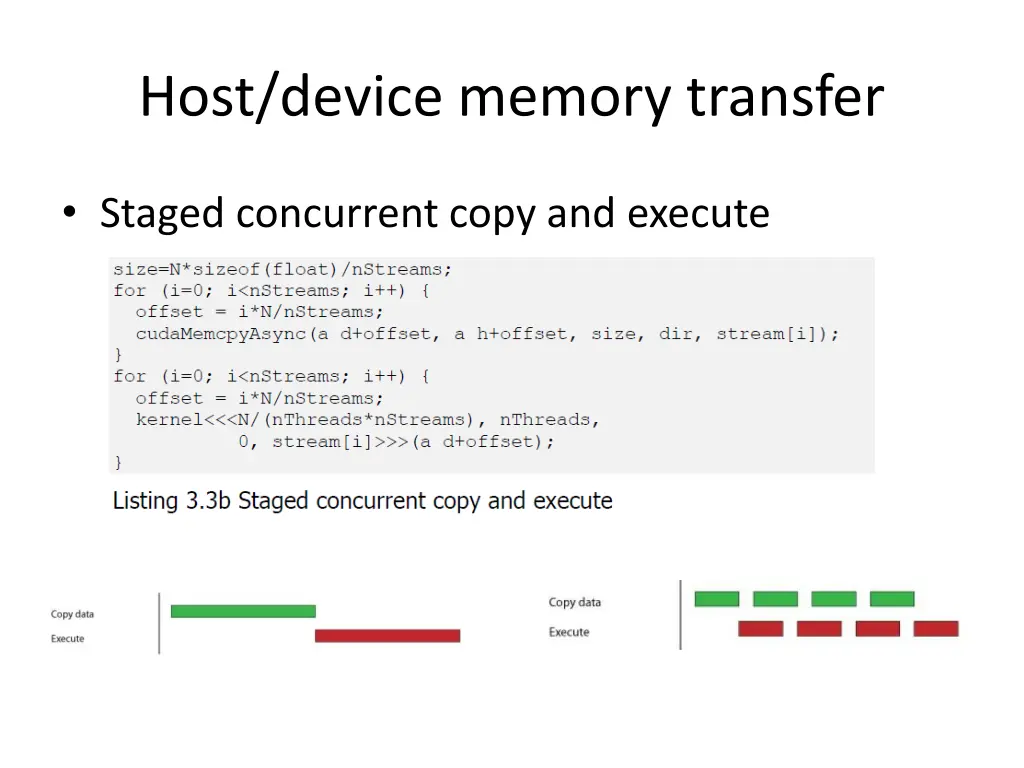 host device memory transfer 2