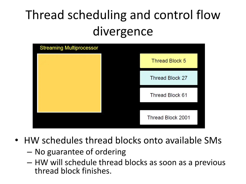 thread scheduling and control flow divergence