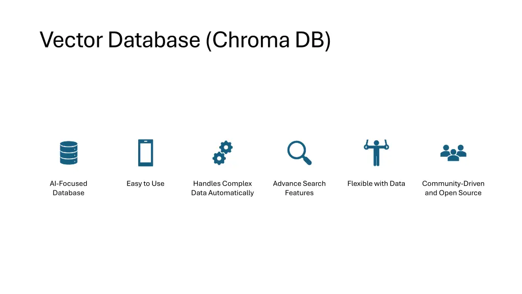 vector database chroma db