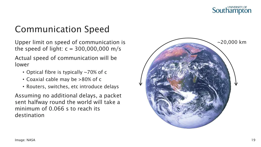 communication speed