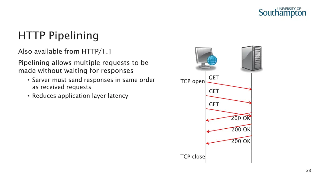 http pipelining