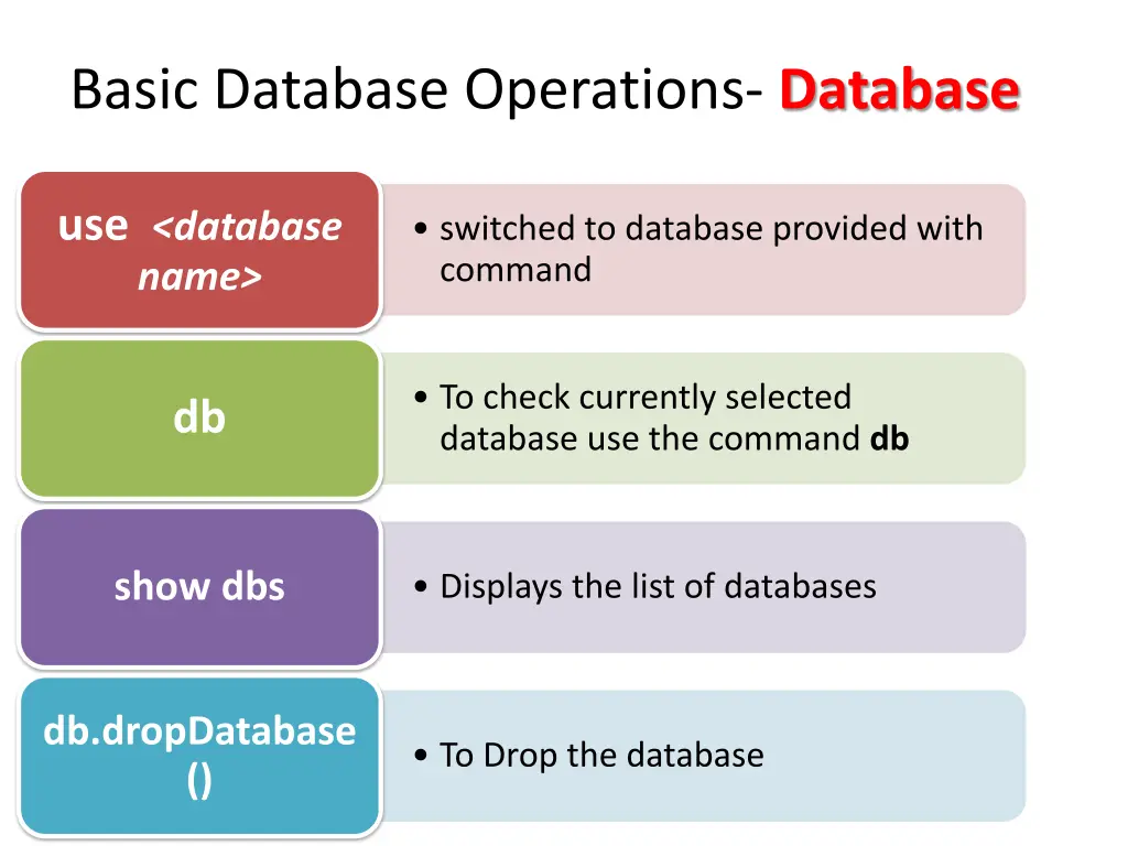 basic database operations database