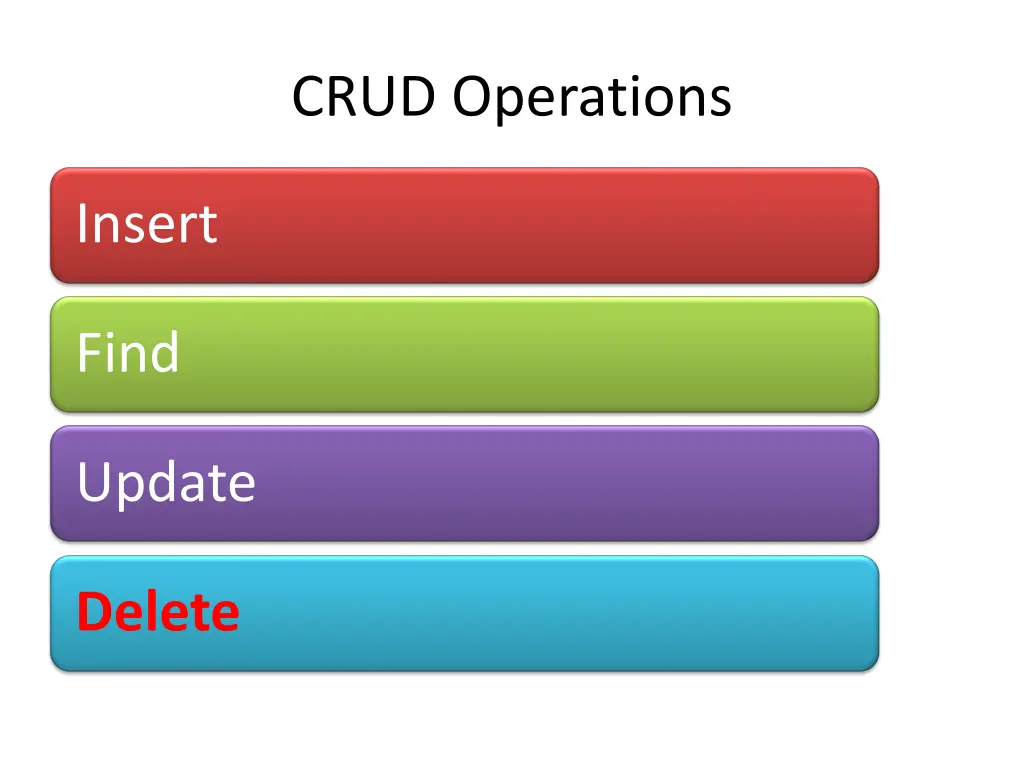 crud operations 3