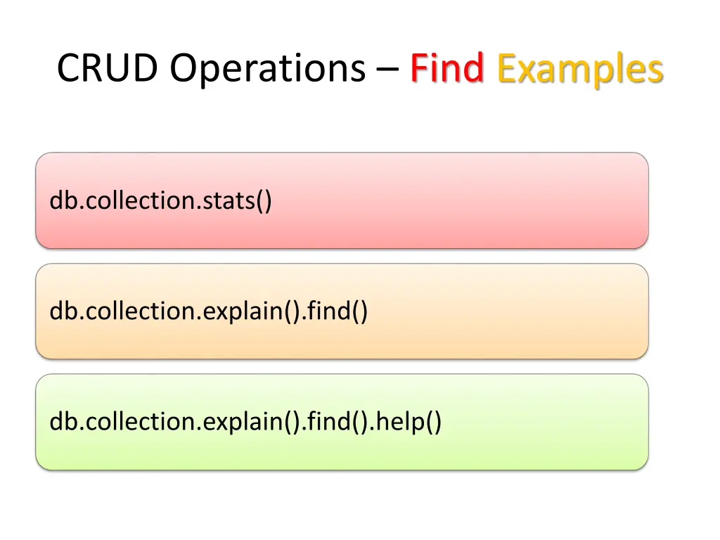 crud operations find examples 1