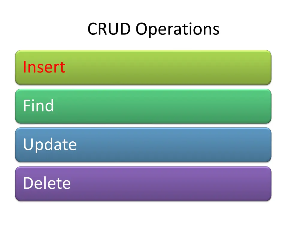 crud operations