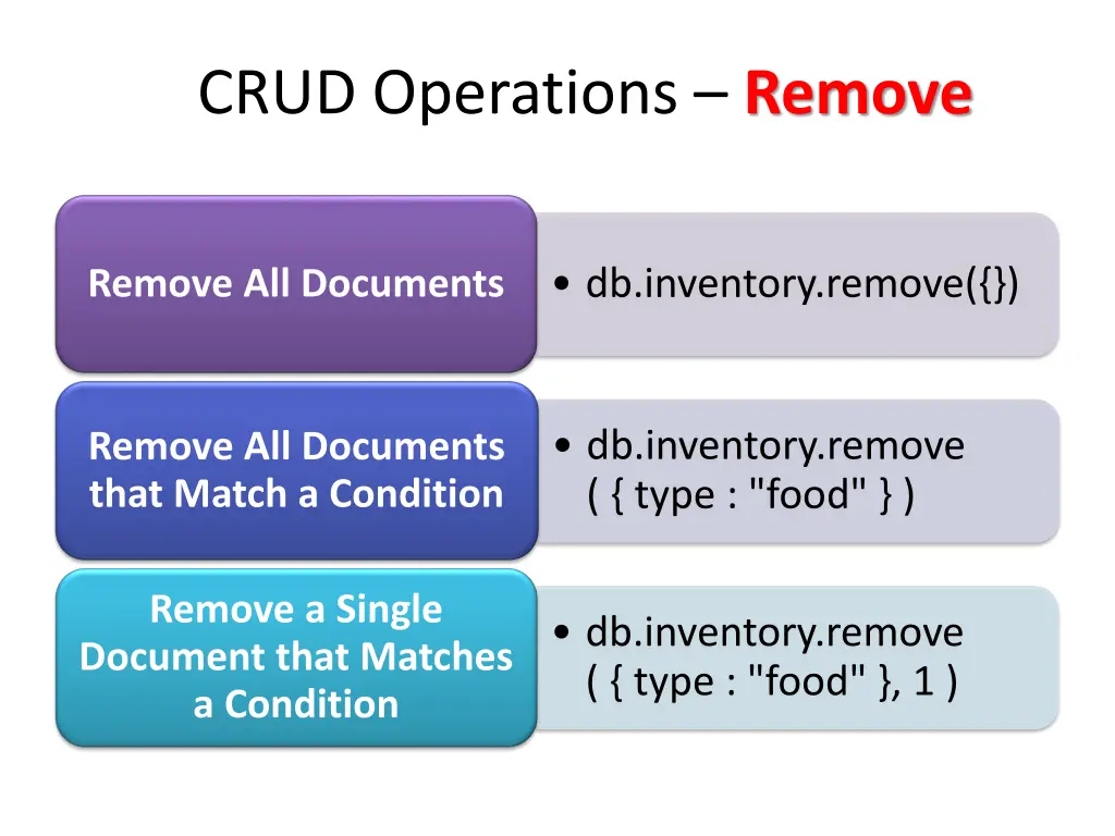crud operations remove