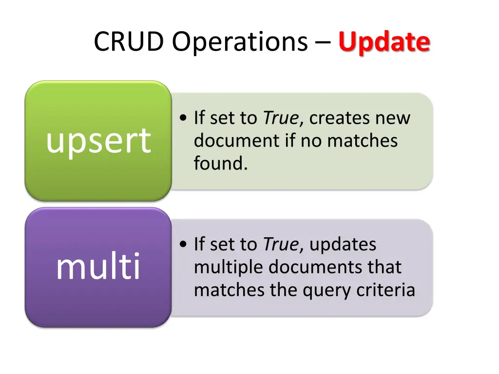 crud operations update 1