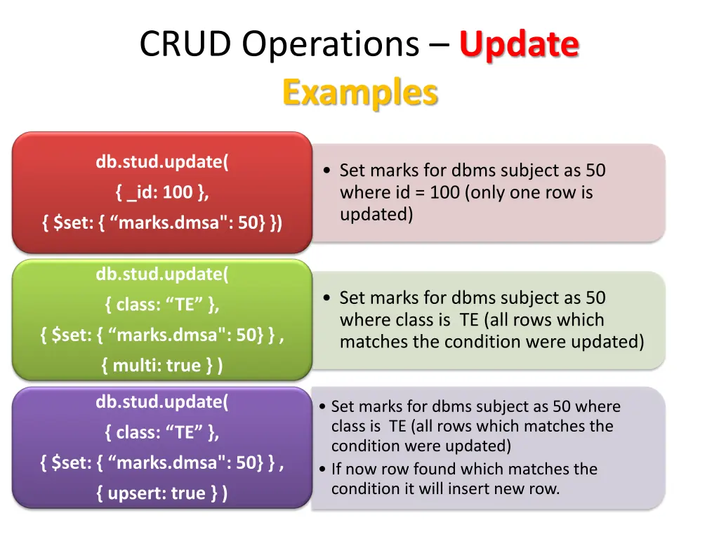 crud operations update examples 1