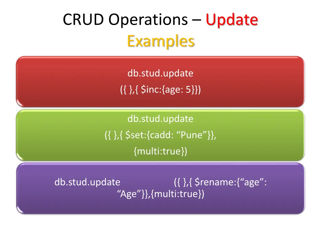 crud operations update examples 2