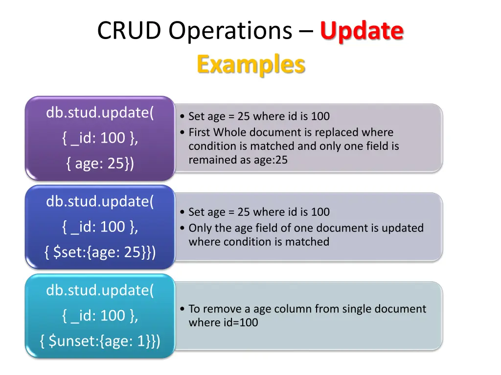 crud operations update examples