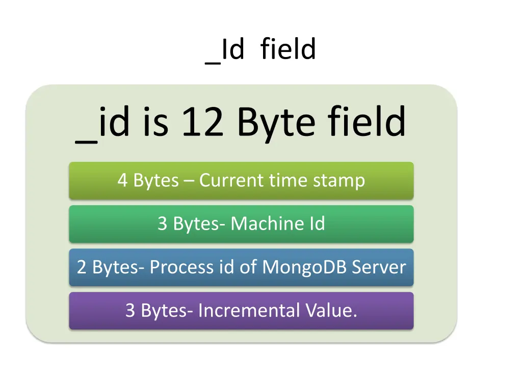 id field