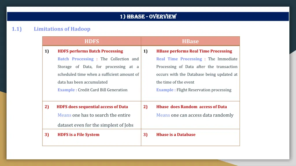 1 1 hbase hbase overview 4