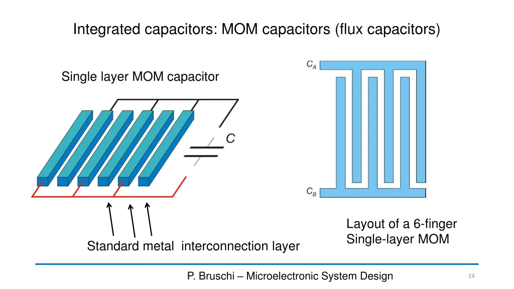integrated capacitors mom capacitors flux
