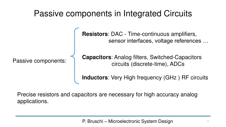 passive components in integrated circuits