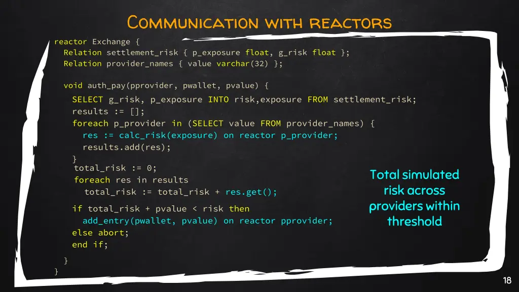 communication with reactors 1