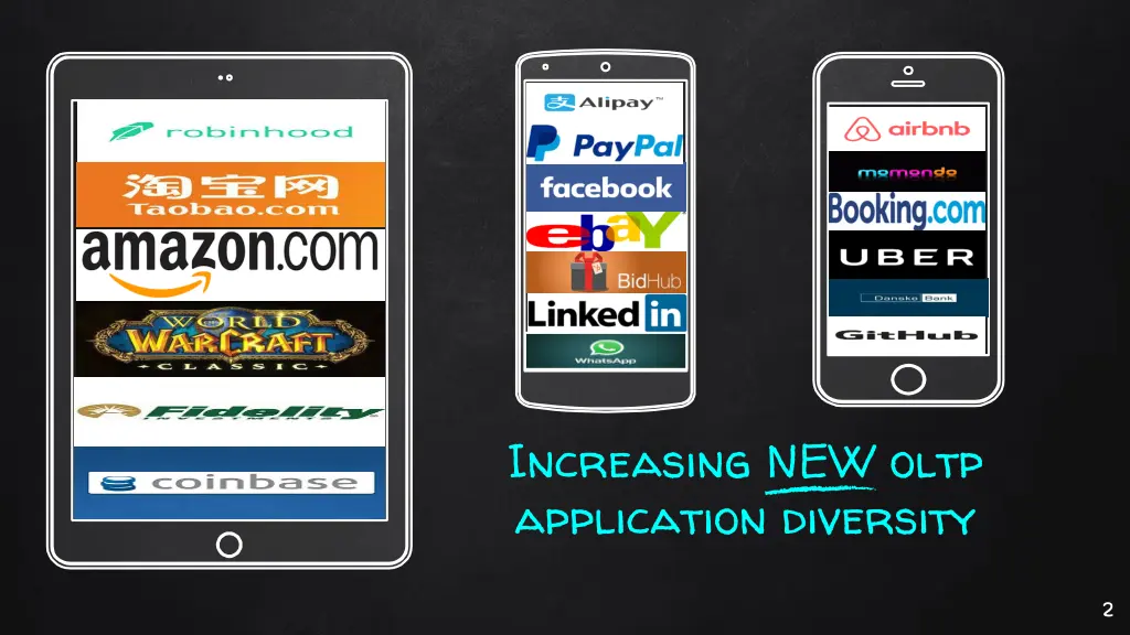 increasing new oltp application diversity