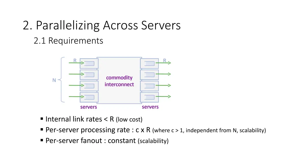 2 parallelizing across servers 2 1 requirements