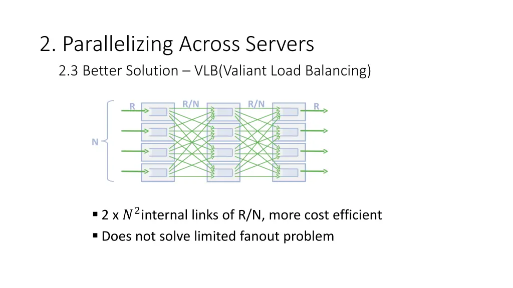 2 parallelizing across servers 2 3 better 1