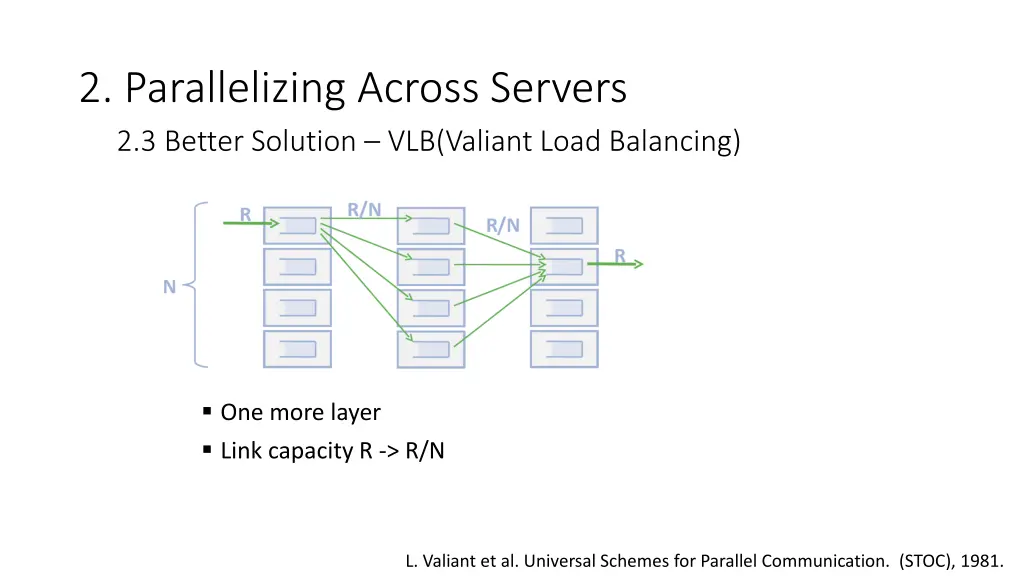 2 parallelizing across servers 2 3 better