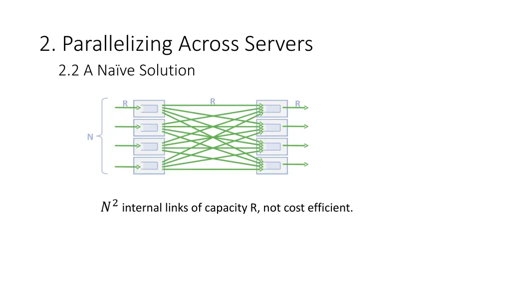 2 parallelizing across servers