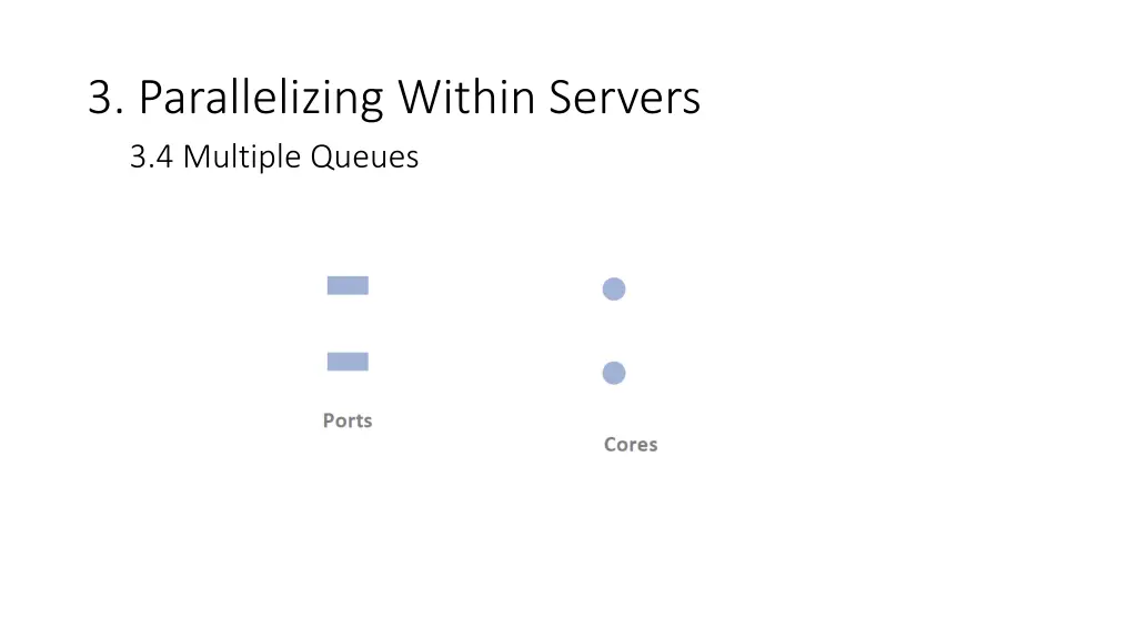 3 parallelizing within servers 3 4 multiple queues
