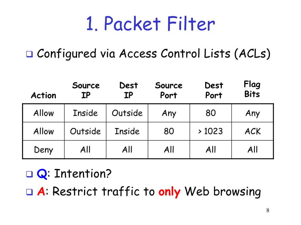 1 packet filter 2