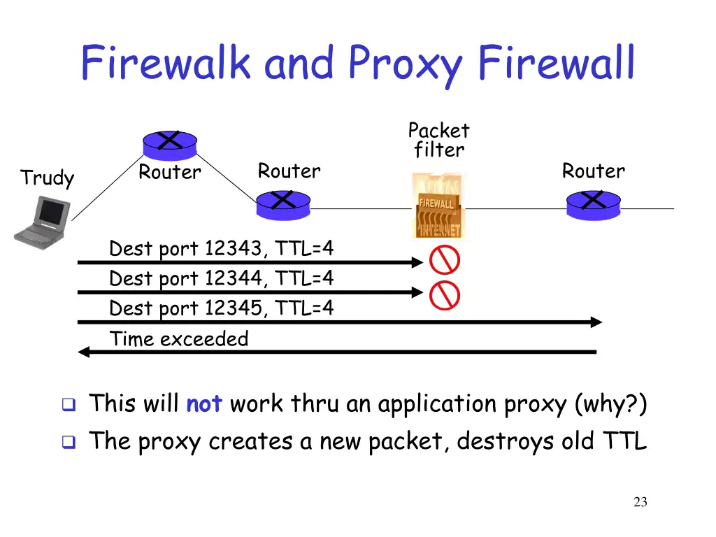 firewalk and proxy firewall